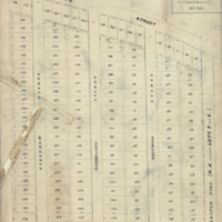 Plan of subdivision of part of lot 7, Concession 2, Barton-Tp., the property of Hon. W.E. Sanford