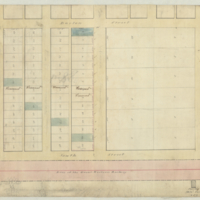 [Map of Barton and South Streets, Hamilton, Ontario]