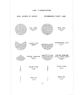 Moira Valley conservation report, 1955-00082