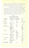 Saugeen Valley conservation report, 1952-00071