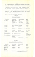 Saugeen Valley conservation report, 1952-00080