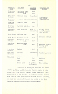 Saugeen Valley conservation report, 1952-00115