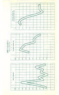 Saugeen Valley conservation report, 1952-00196