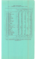Saugeen Valley conservation report, 1952-00234