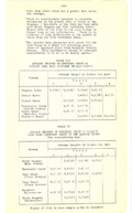 Saugeen Valley conservation report, 1952-00438