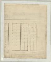 A plan of survey of lots in the city of Hamilton, corner of Bay and Concession Streets