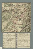 Plan de l'Attaque des Lignes de la Lautter, par les Armées, Imperiale et Françoise, le 5 juillet 1744.