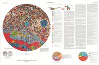 Map I-1062: Geologic map of the north side of the Moon